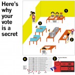 vote secret vote secret
