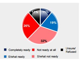 Malays ready for Hudud law?